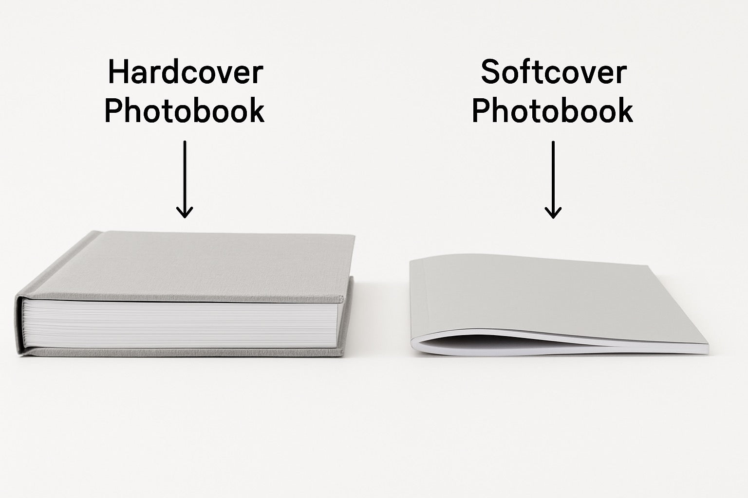 Photobook (7x7 inches)